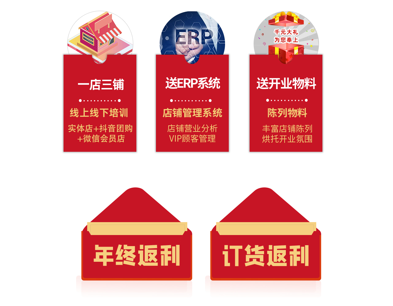 送道具、送形象標(biāo)識(shí)、送終端零售培訓(xùn)、送ERP系統(tǒng)、送開業(yè)開業(yè)物料、年終返利訂、貨會(huì)返利