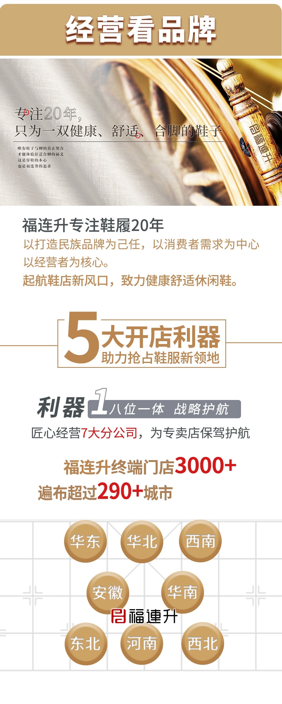 福連升全國(guó)8家分公司為加盟商提供便利